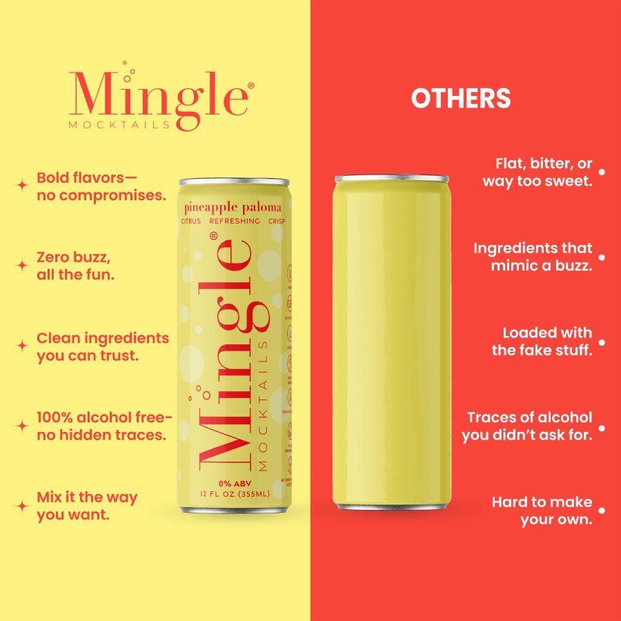 Mingle Mocktails New Pineapple Paloma, low calorie and low sugar, gluten free, vegan and kosher. Flexibly mixable and bold flavors. 